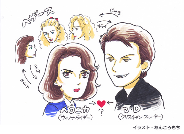 絵