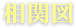 相関図